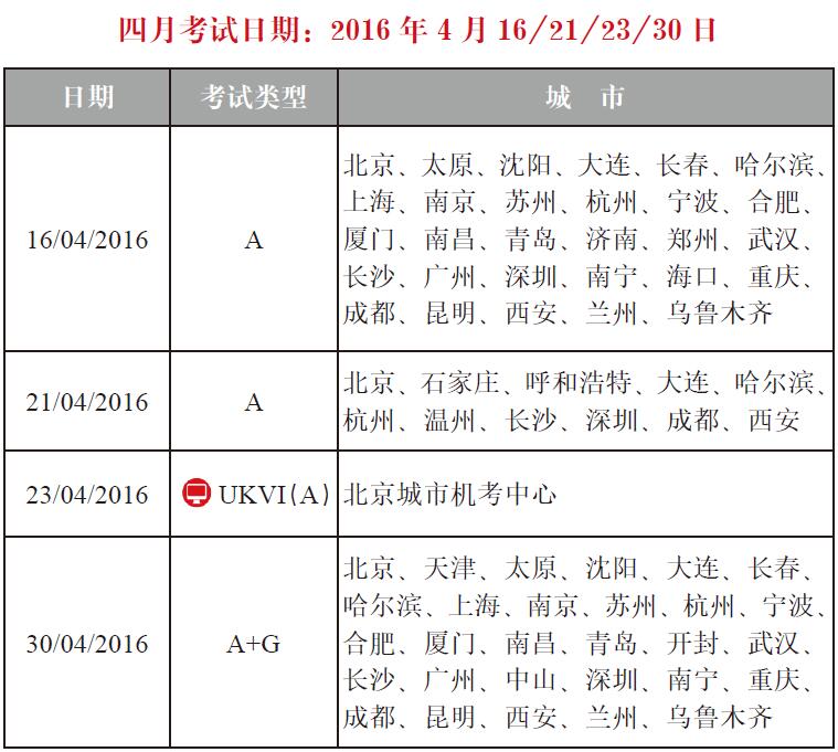 2016年4月雅思考试日期及城市