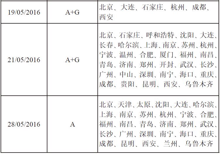 2016年5月雅思考试日期及城市2