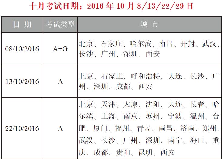 2016年10月雅思考试日期及城市1