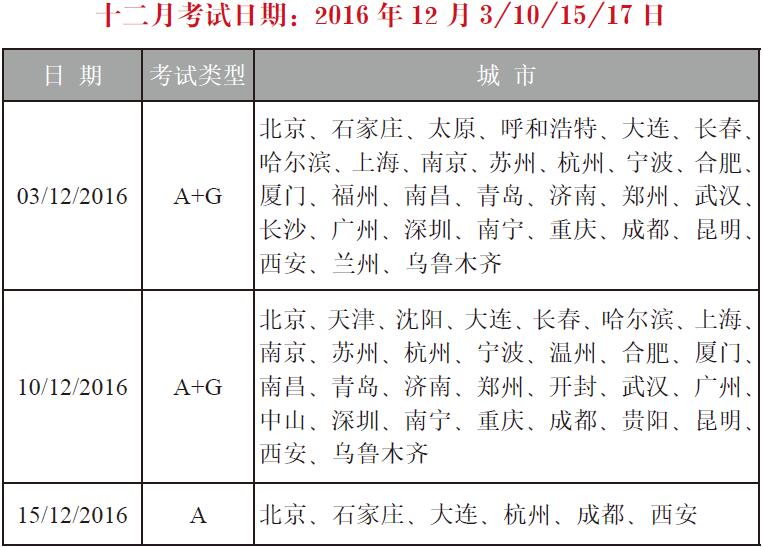 2016年12月雅思考试日期及城市1