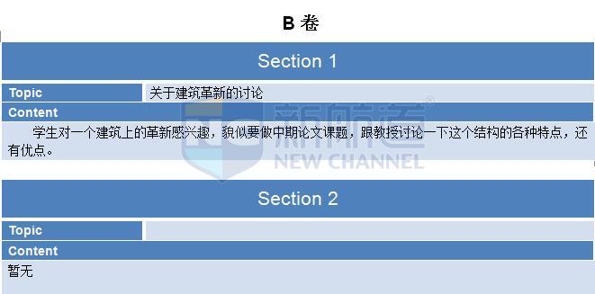 新航道2015年11月21日托福考试回忆听力B卷 1&2