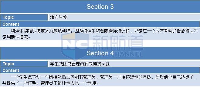 新航道2015年11月21日托福考试回忆听力A卷 3&4