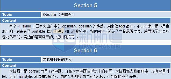 新航道2015年11月21日托福考试回忆听力A卷 5&6