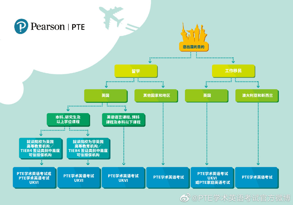 微信图片_20200706144901.png